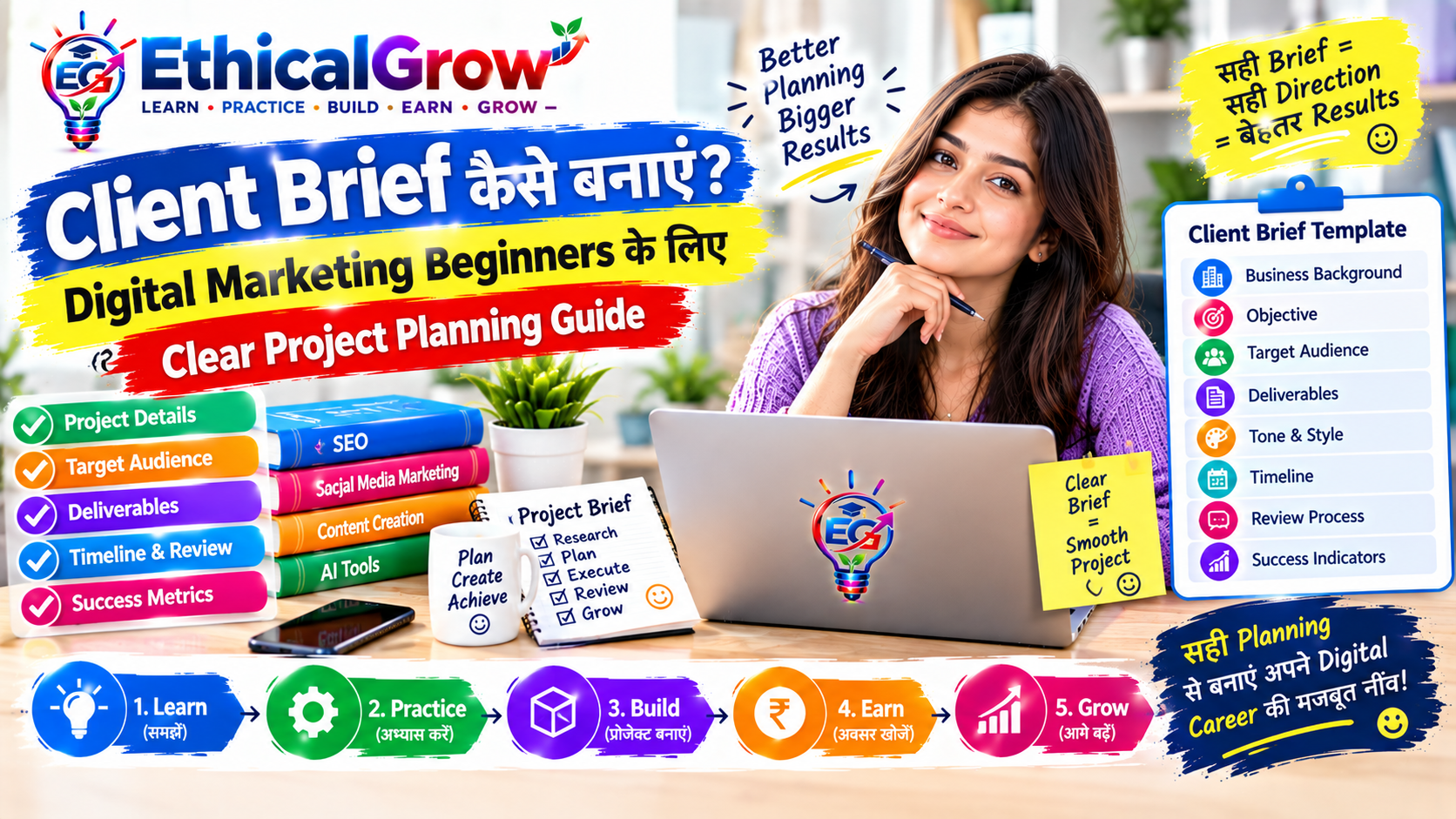 Client Brief कैसे बनाएं? Digital Marketing Beginners के लिए Clear Project Planning Guide