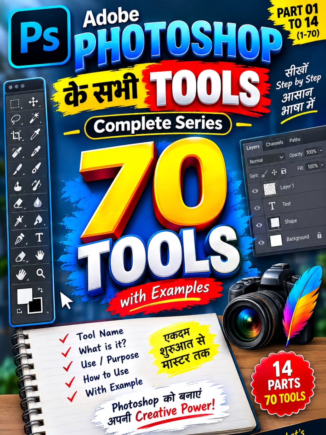 Photo Shop Notes